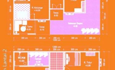 PERUMAHAN ELIT DI TENGAH KOTA, 6 MENIT KE ALUN – ALUN KLATEN
