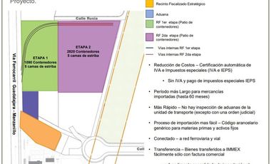 Terreno en venta en Centro Lógistico Jalisco