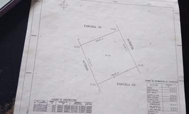 TERRENO EN  VENTA   PASO DEL AGUILA  TORREON COAHUILA