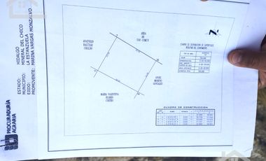 TERRENO EN LA ESTANZUELA MINERAL DEL CHICO CERCA DE LA PRESA DEL CEDRAL