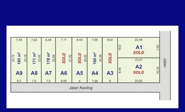 TANAH MURAH SENTOLO JOGJA