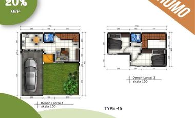 Jual Rumah Malang Tipe 45/77 FASUM Paling Lengkap Diskon 20% Masa PPKM