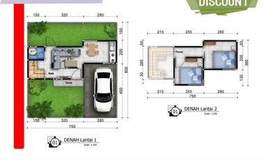 Rumah Murah Dijual Di Malang Tipe 34 Free Biaya