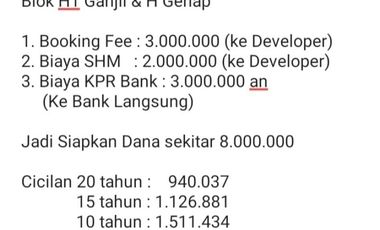 rumah SUBSIDI cicilan dibawah 1 juta di arjasari bandung