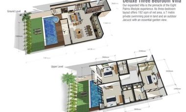 VILLA CANTIK TERMURAH 15 MENIT DARI PANTAI KUTA FULLY FURNISHED