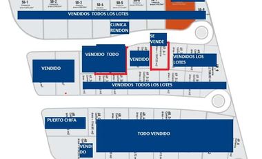 Terreno en arriendo en Urbanización Villa Club, La Aurora