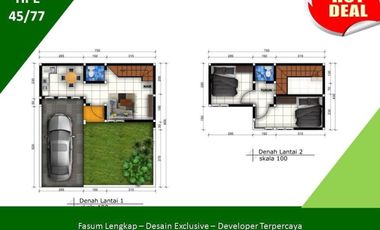 Rumah Dijual di Malang 2KT Tipe 45/77 View Katu