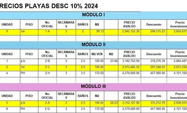 DEPARTAMENTOS EN VENTA CONDOMINIO PLAYAS