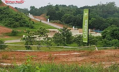 Lot for Sale in San Mateo Rizal Mandala Farm Estate 2 Timberland Heights Near Commonwealth Quezon CIty