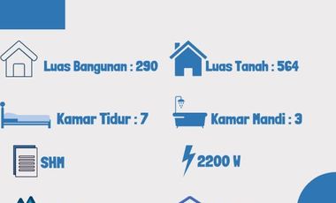 Jual Cepat Rumah Luas Siap Huni di Cibeureum Cimahi Selatan Hanya 3,5M