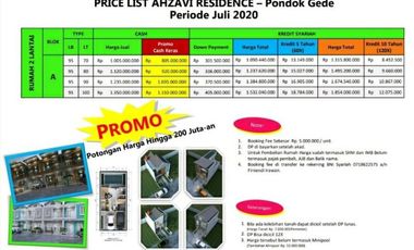 Rumah dijual di pondok gede kpr syariah