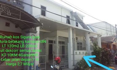 Rumah Kos Siap Huni Kawasan Kampus Daerah Sigura-gura Malang