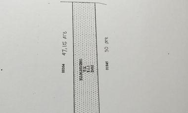 Freehold land in prime area Nusa dua, Ungasan, Bali