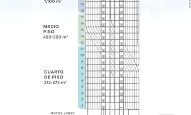 OFICINAS  EN PRE-VENTA,   ZONA VALLE  SAN PEDRO GARZA GARCIA,NL.