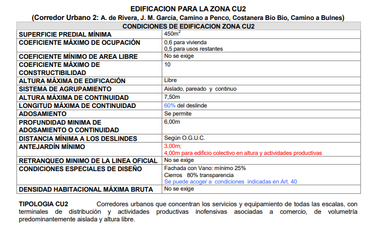 Terreno Construccion  en Venta en Concepcion Palomares salida a Cabrero