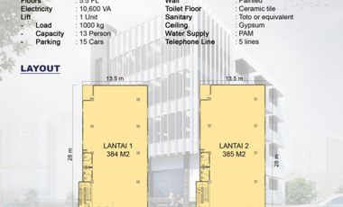 DIJUAL GEDUNG KANTOR SIAP PAKAI at Jl PRAMUKA RAYA, JAKTIM