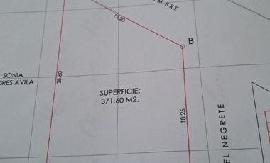 TERRENO  EN RENTA TEXCOCO