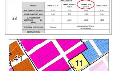 Lote urbano en venta en Valledupar, César