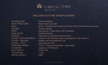 Rukan Berkelas Mewah di Capital Cove BSD City