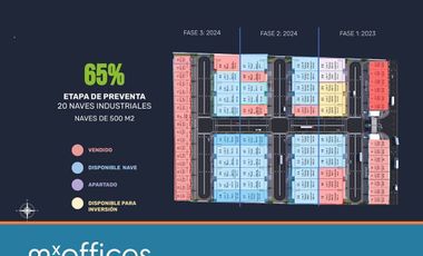 Santa Rosa Jáuregui Venta   de bodega Industrial de 494.12 m2  en Queretaro