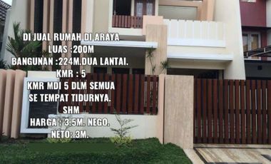 Rumah Mewah Kawasan Elit di Araya Kota Malang