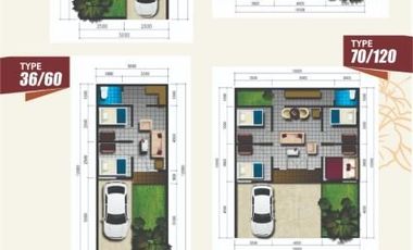 Rumah Dijual di Banjaran Bandung
