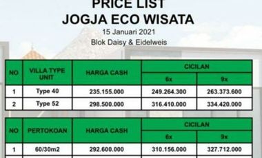 Villa Eco Wisata barat RS Panti Nugrho Pakem Sleman Yogyakarta