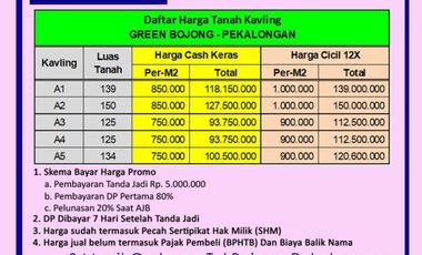SHM Unit: Dekat Exit Tol Bojong Pekalongan, 700 Rb-an