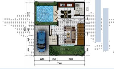 Rumah Villa Dijual Di Batu Malang Tipe 67 View Panderman
