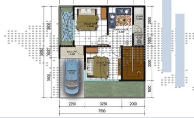 Rumah Villa Dijual Di Batu Malang Tipe 67 View Panderman