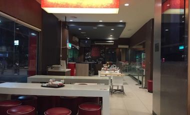 Tempat Usaha atau Tempat Makan Aktif di daerah Randuboyo Gresik