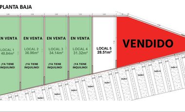 Venta de Local Comercial "RENTADO"