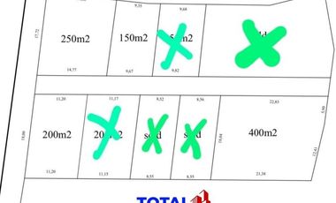 Dijual Tanah Kavling di Daerah Kutuh, Kuta Selatan