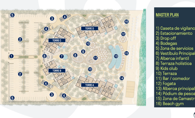 Penthouse(2) en Venta en Marcrisanto en San Cristanto, Yuc.