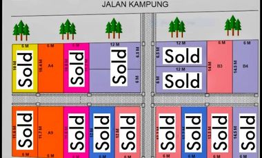 Jual Murah Tanah Kavling Lokasi di Kepanjen