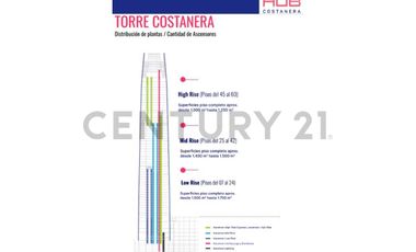 OFICINAS GRAN TORRE COSTANERA