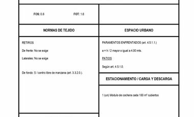 AMPLIO LOTE EN GRAN UBICACIÓN - IDEAL CONSTRUCTORES