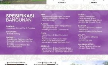 Rumah Mewah 300 Jutaan di Sooko, Mojokerto