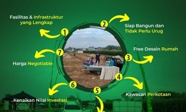Jual Kavling Murah Mojokerto Mojosari Strategis Free SHM