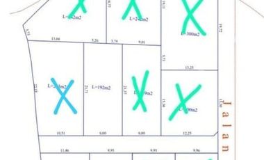 Update Kavling Paling Murah lokasi Kutuh