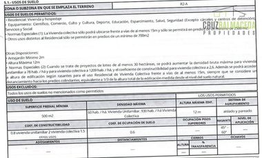 Terreno Construccion  en Venta en Oportunidad !!! Terreno Urbano sector Pelluco Alto