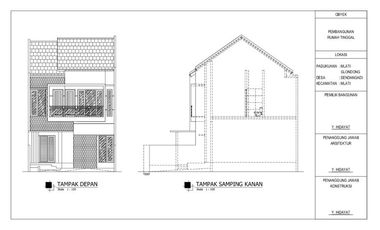 RUMAH 2 LANTAI SUDAH MAU JADI DEKAT SLEMAN CITY HALL