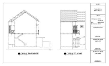 RUMAH 2 LANTAI SUDAH MAU JADI DEKAT SLEMAN CITY HALL