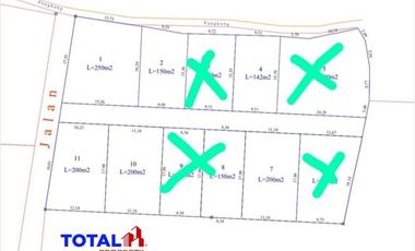 Dijual Tanah Kavling murah di area Kutuh, Kuta Selatan.