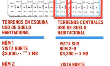 Terrenos en venta Fraccionamiento Mina Peña, Villa de Alvarez Colima