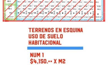 Terrenos en venta Fraccionamiento Mina Peña, Villa de Alvarez Colima