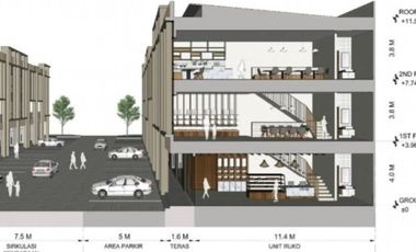 Dijual Ruko ICE BSD City Tangerang Area Super Bagus Super Ramai