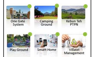 Villa 2 Lantai Asri Dekat Kebun Teh Gedeh PTPN VIII, 25 Menit dari Istana Presiden Cipanas Harga Cuma 400 juta-an.
