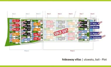 Villa Murah daerah Pecaru, Jimbaran