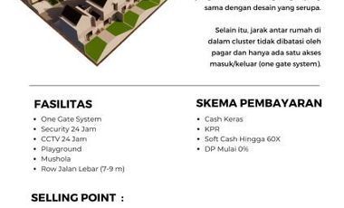 Dekat Kampus UII, Perumahan Cluster, Di Sleman Yogyakarta